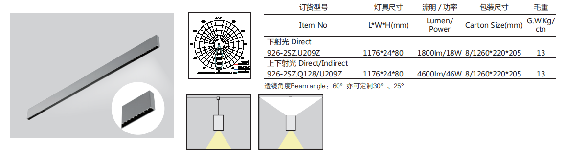 926-2射灯+遮光板参数01.png